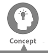 concept