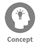 concept