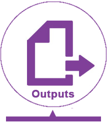 outputs