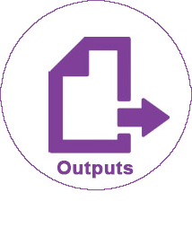 outputs