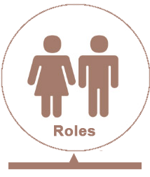 roles