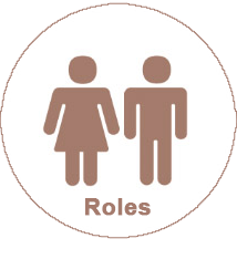 roles